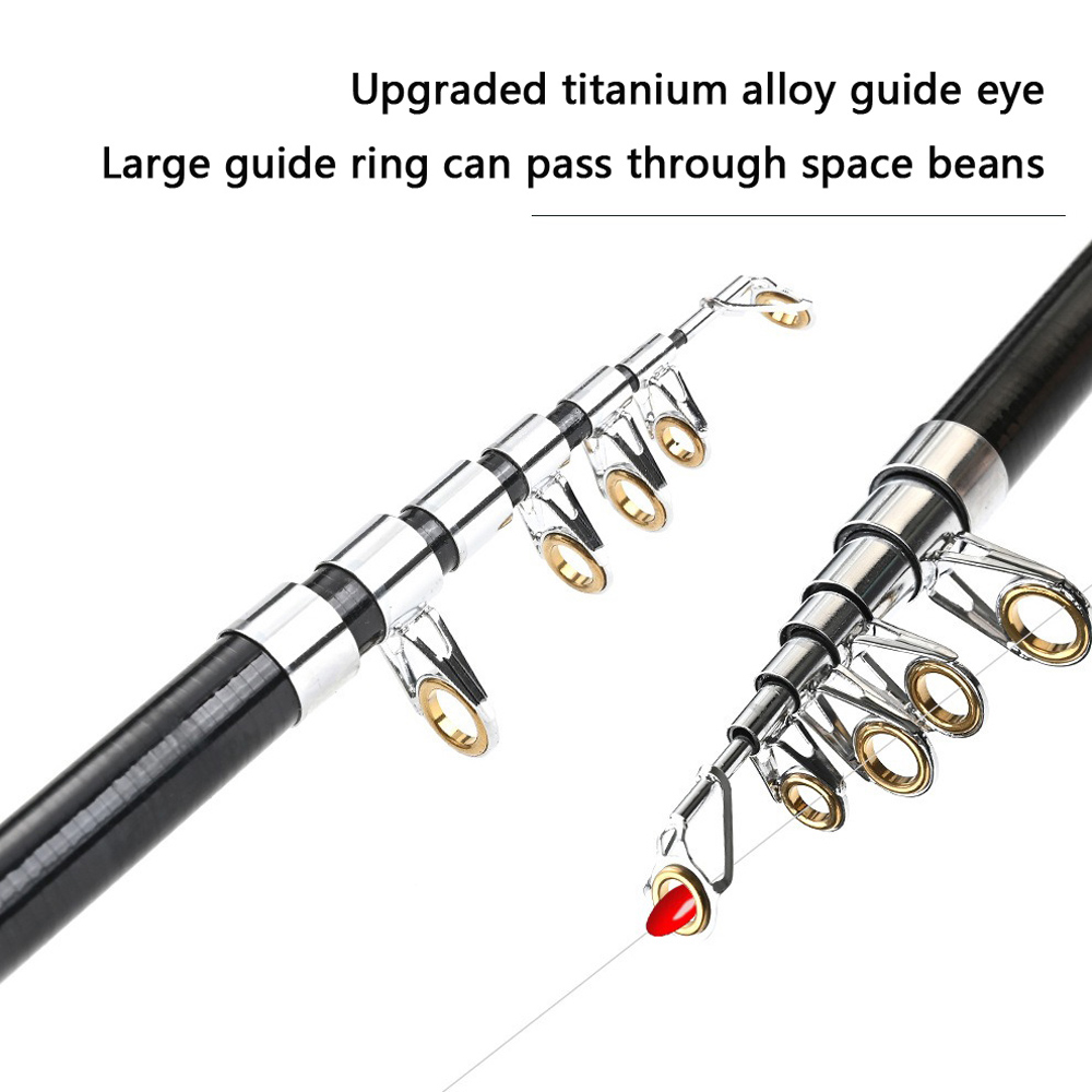 1 set durevole telescopico min - Freshwater Line recensione e prezzo