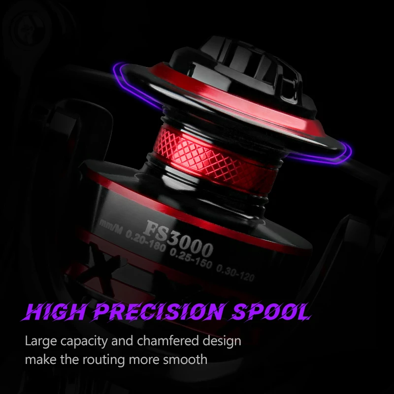 Mulinello da Pesca Spinning DE - Kastking Reel Zephyr recensione e prezzo