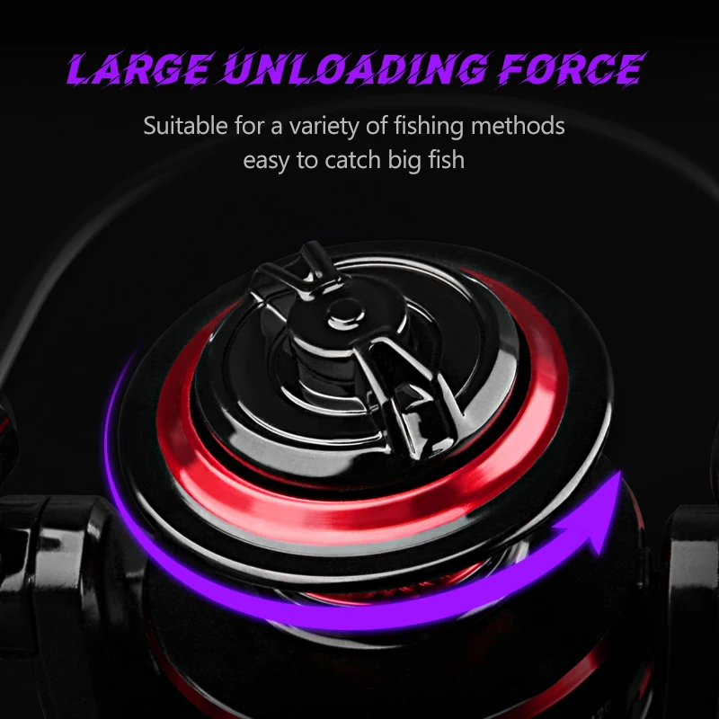 Mulinello da Pesca Spinning DE - Kastking Reel Zephyr recensione e prezzo