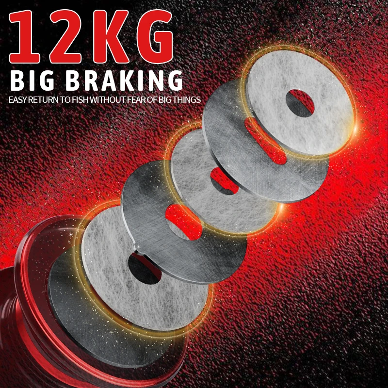 Mulinello da Pesca Spinning DE - Kastking Reel Zephyr recensione e prezzo